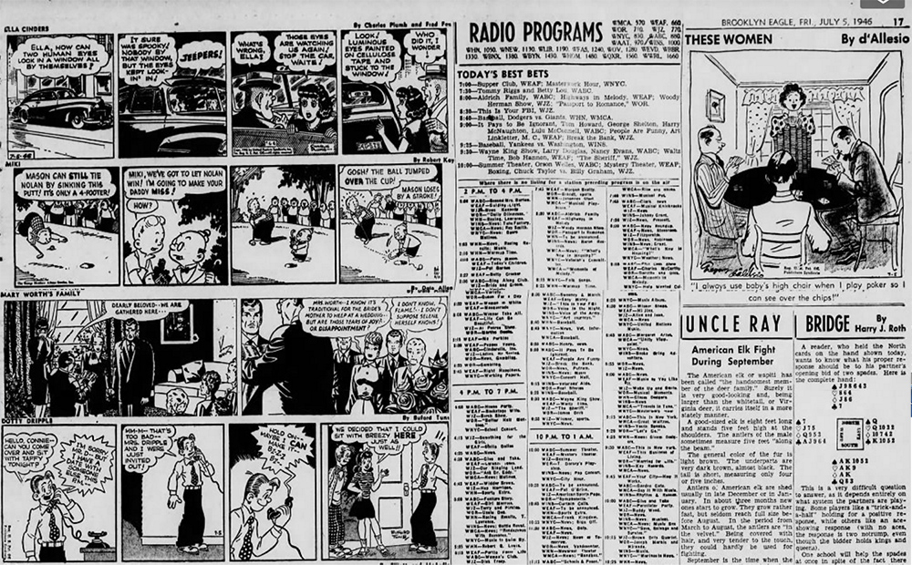 Brooklyn visual data 8